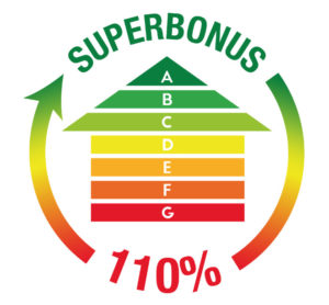 Superbonus 110%, indispensabile una proroga oltre al 31 dicembre