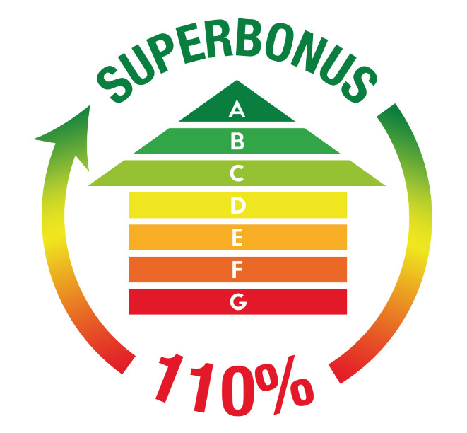 [NEWS] – GUIDA SUPERBONUS 110%