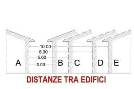 CASSAZIONE 28 DICEMBRE 2020, N. 29644